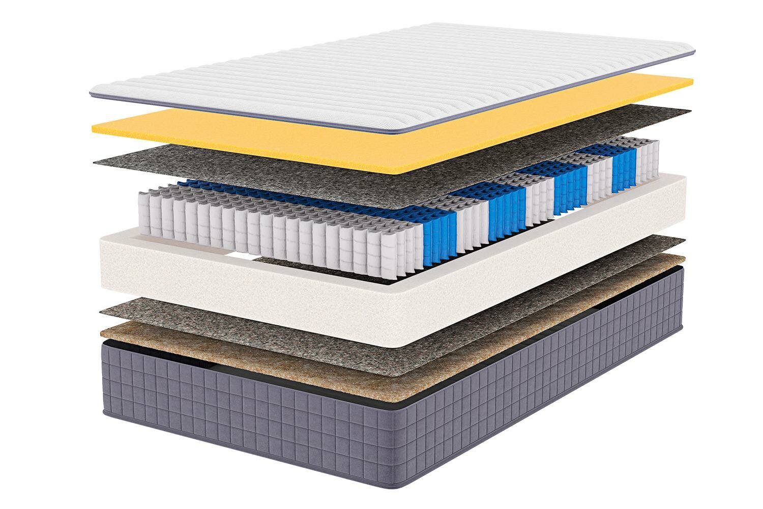 фото Матрас MILDEX Howard