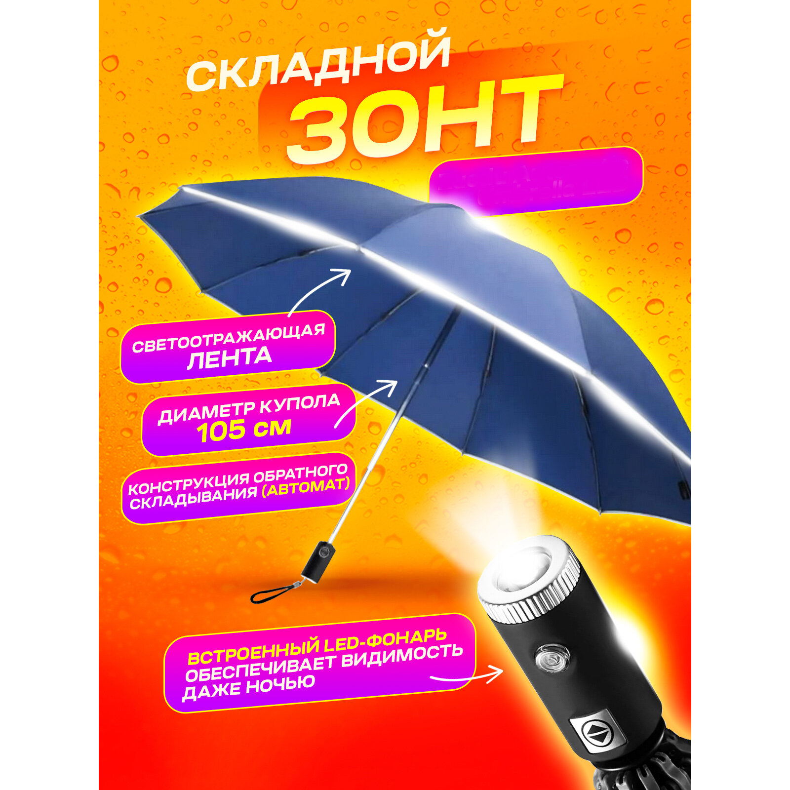 Смарт-зонт Xiaomi