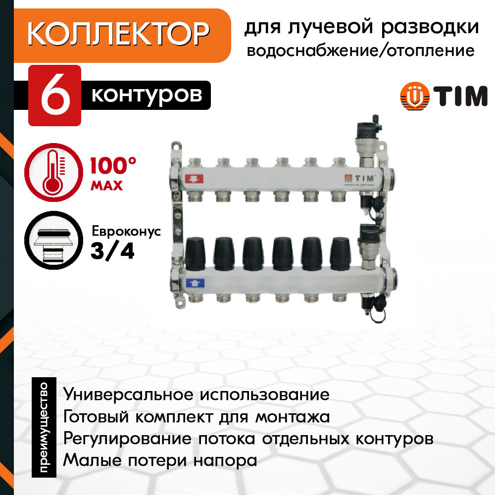 Коллектор для отопления TIM KBS5006 на 6 контуров без расходомеров и кранов