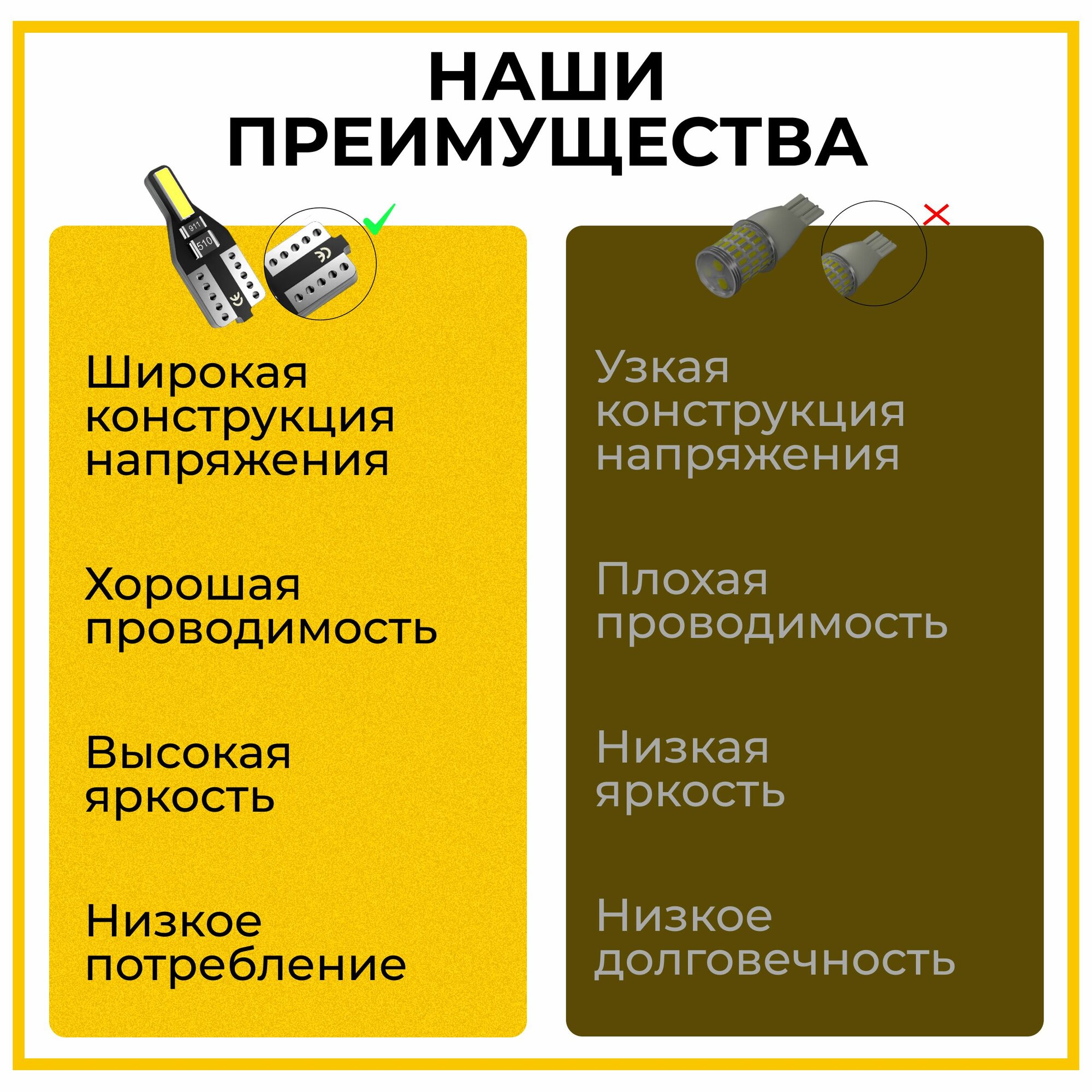 Лампы AUXITO T10 W5W led, для салона, номерного знака. 10шт. — фото 1