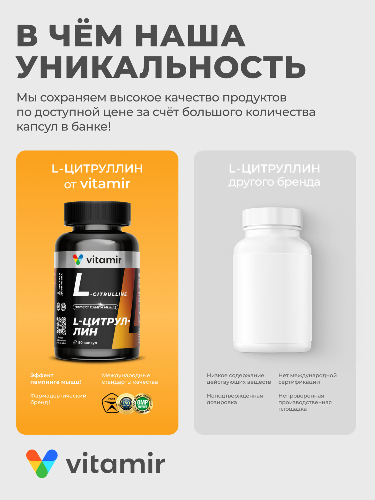 L-Цитруллин малат VITAMIR PRO / Спортивное питание, для выносливости и пампа мышц / 90 капсул — фото 1