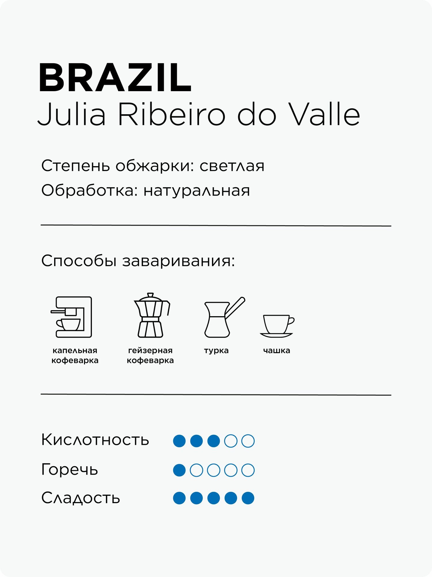 Кофе в зёрнах 250г, Brazil Julia Ribeiro do Valle , rockets.coffee — фото 1
