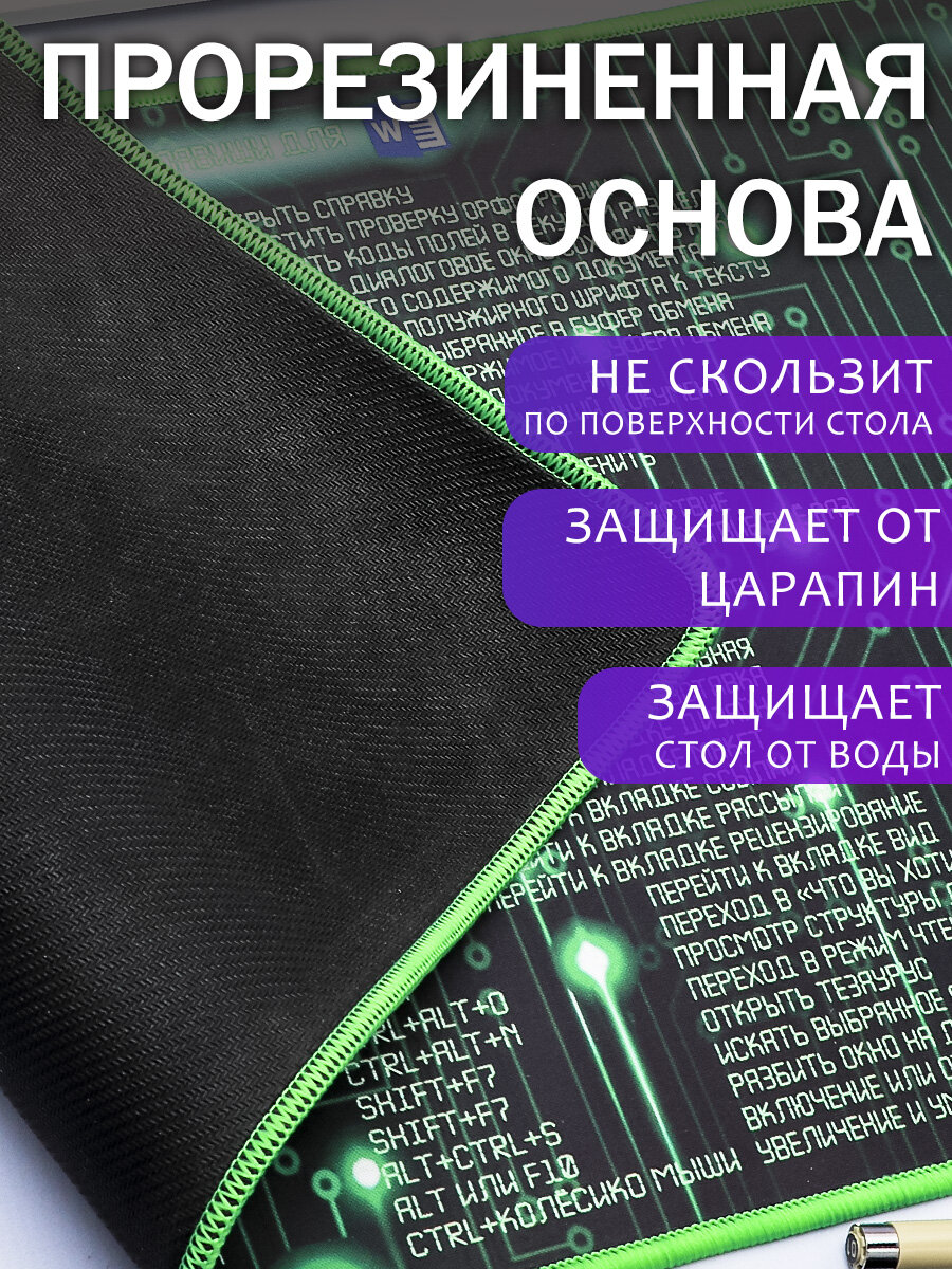 Коврик компьютерный на стол для клавиатуры и мышки Горячие клавиши 800х300 мм, большой, зеленый, игровой, подарочный — фото 1
