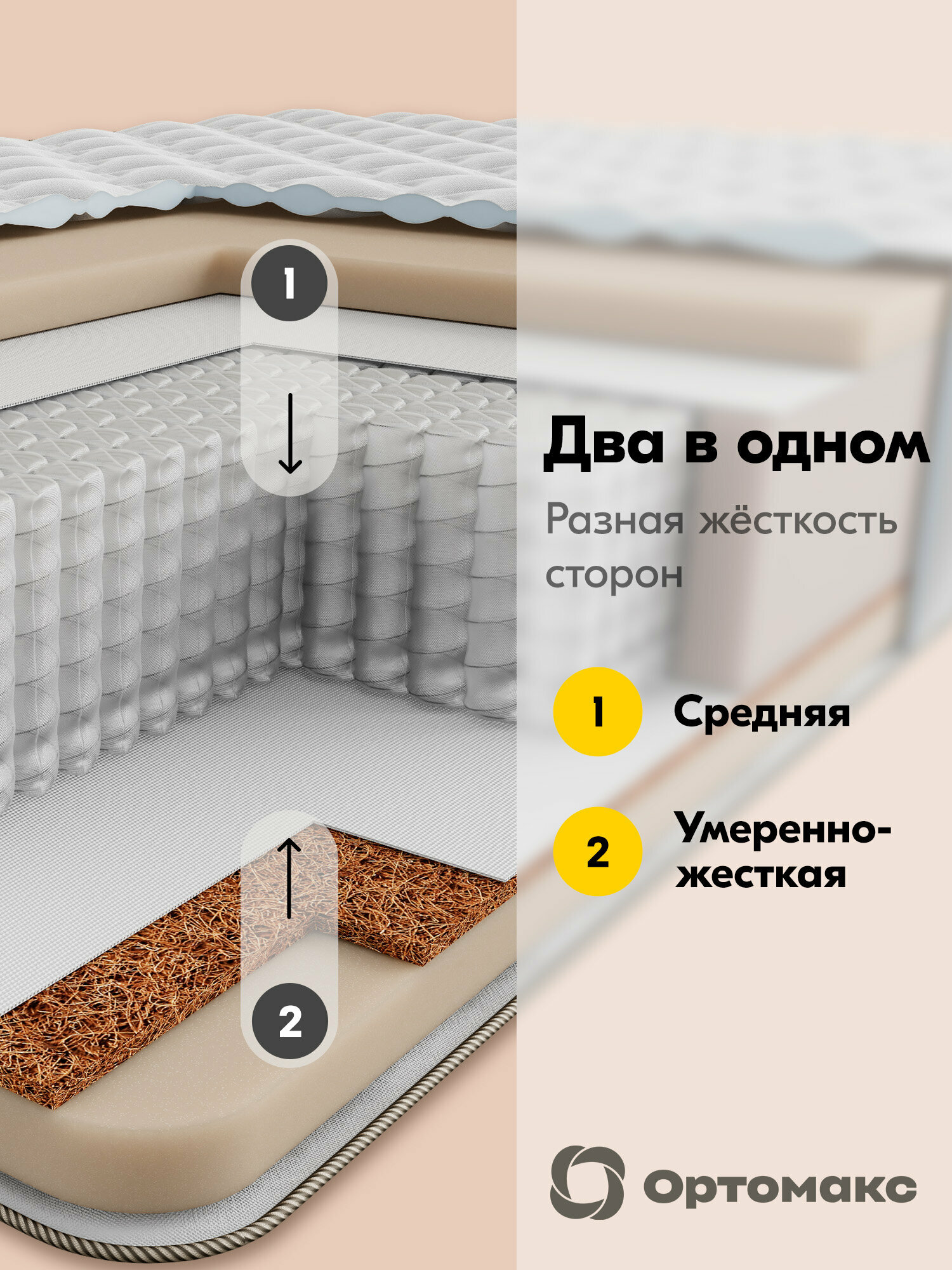 Матрас 160х200х30 ортопедический пружинный средней жесткости Ortomax Grand Hard 28 S500 высотой 30 см, двухсторонний — фото 1