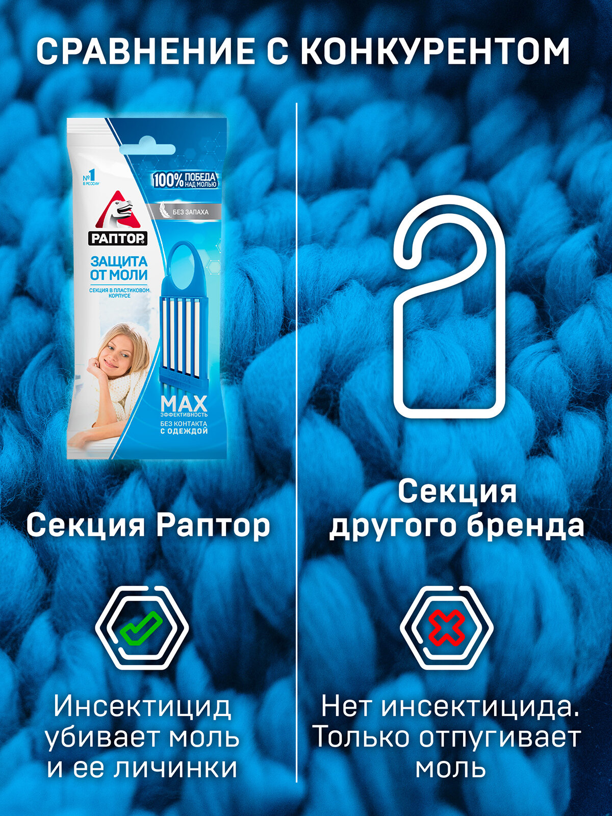 Секция от моли Раптор без запаха, комплексная защита, средство от моли 3 шт — фото 1