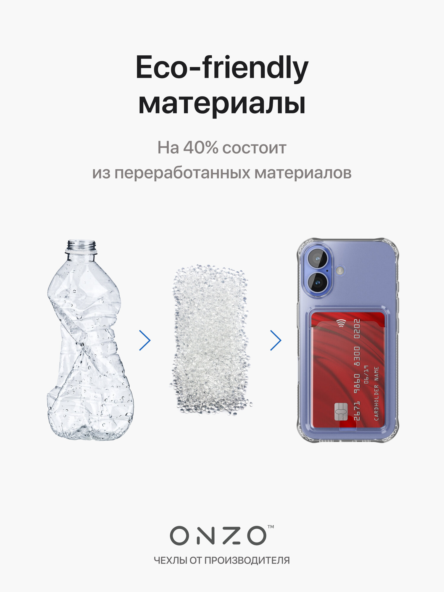 Противоударный чехол для iPhone 16 / Прозрачный бампер на Айфон 16 с карманом для карт — фото 1