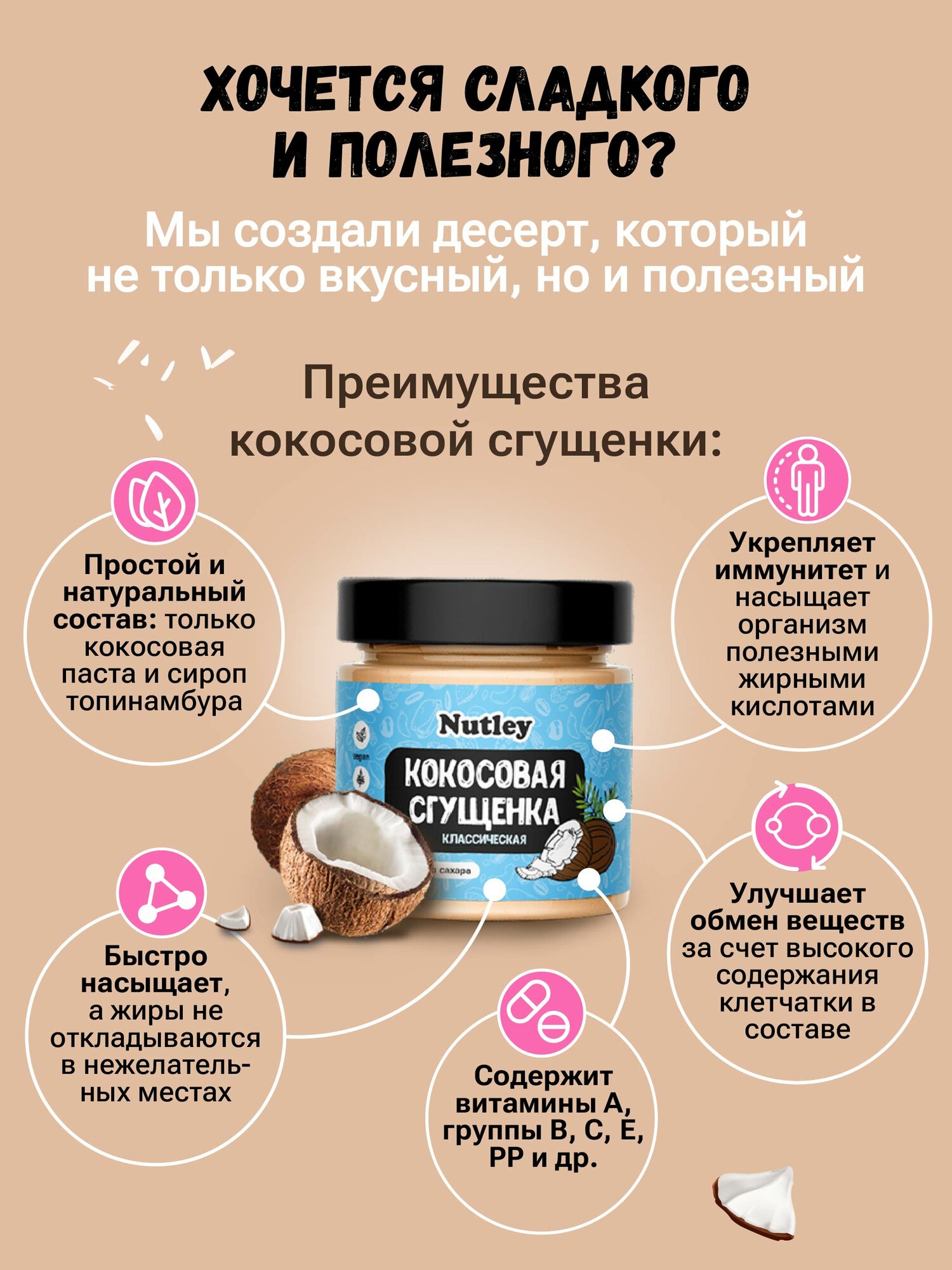 Картинки Сгущенка кокосовая без сахара Молоко сгущенное безлактозное Пп десерт 200 г