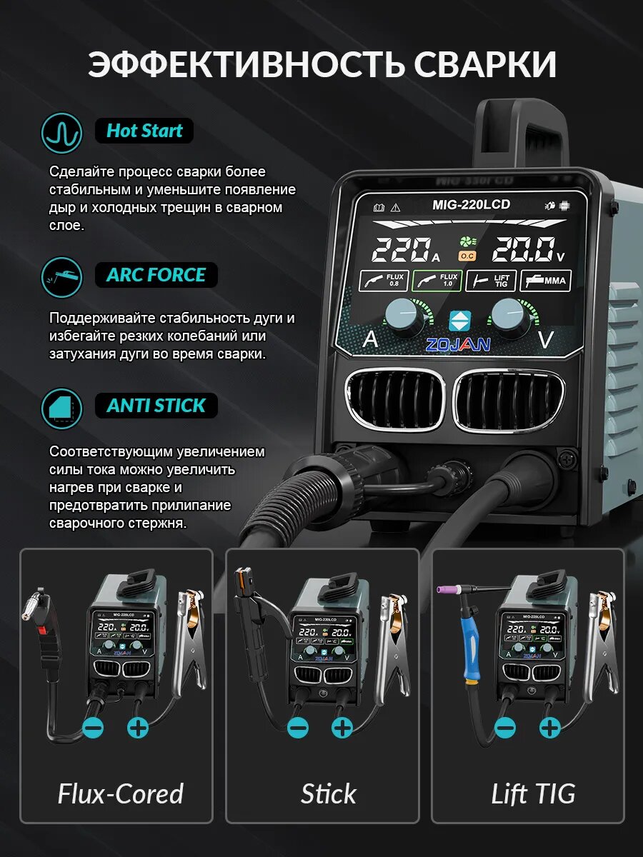 Сварочный аппарат полуавтомат без газа MIG-220LCD 3 в 1 сварочный аппарат Hot Start Arc Force Anti-stick — фото 1