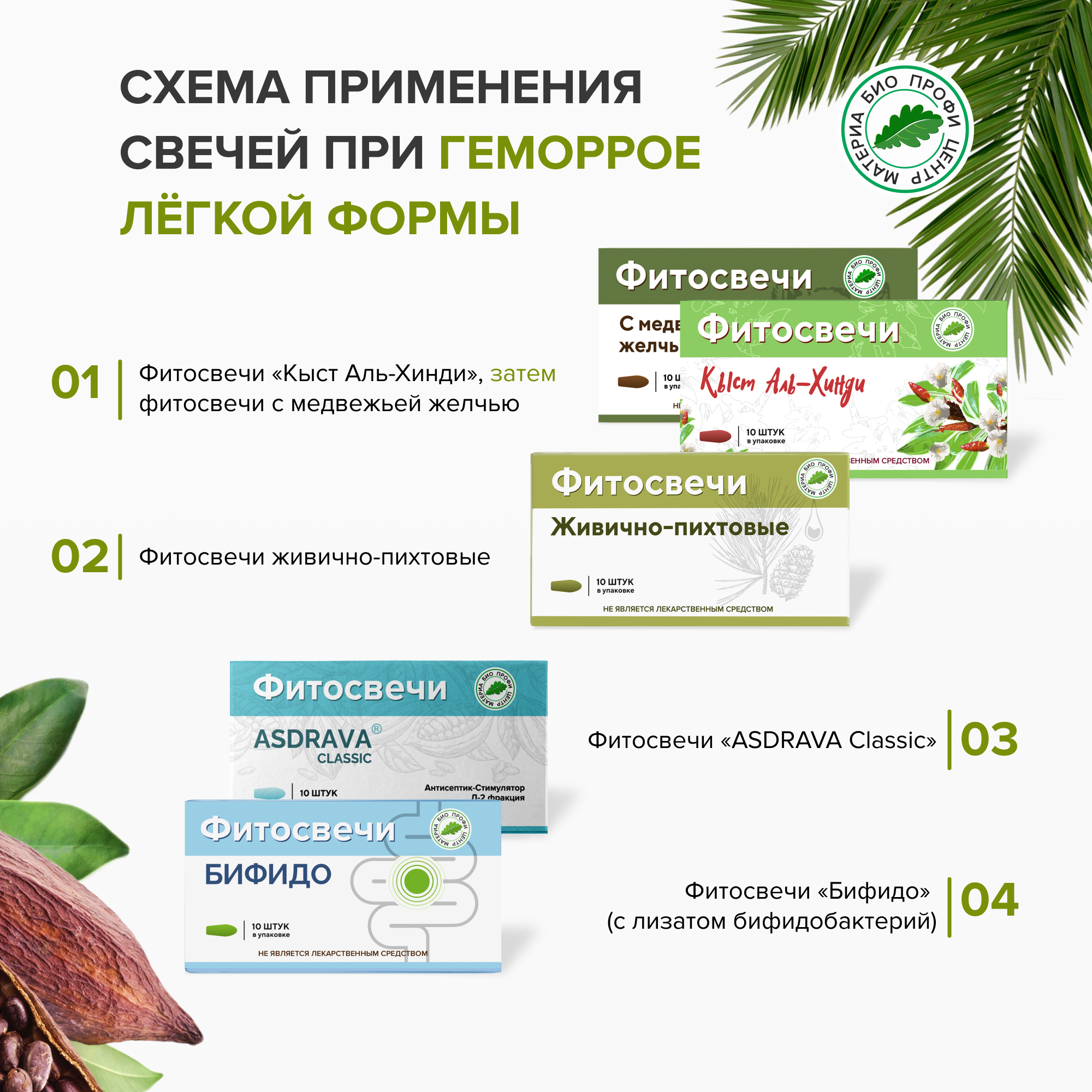 Картинки Набор свечей от геморроя (легкая форма), 5 уп. (Кыст Аль Хинди, медвежья желчь, ASDRAVA CLASSIC, Бифидо)