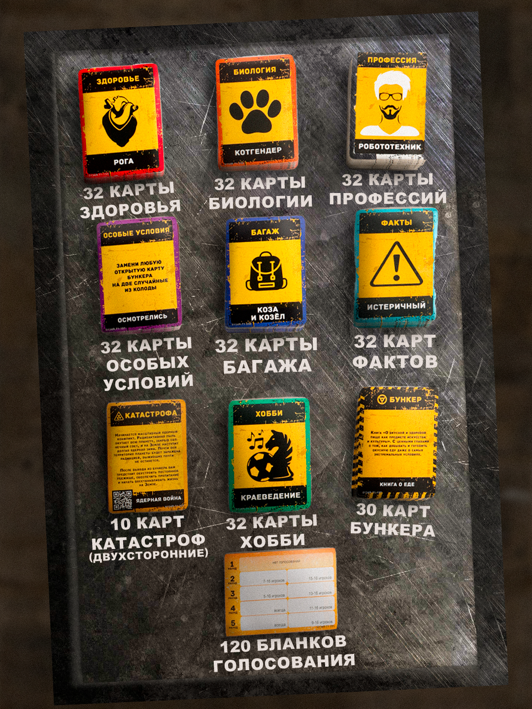 Настольная игра "Бункер: Выживание", квест, для 4-16 игроков, возраст 5-14+, 50 элементов — фото 1