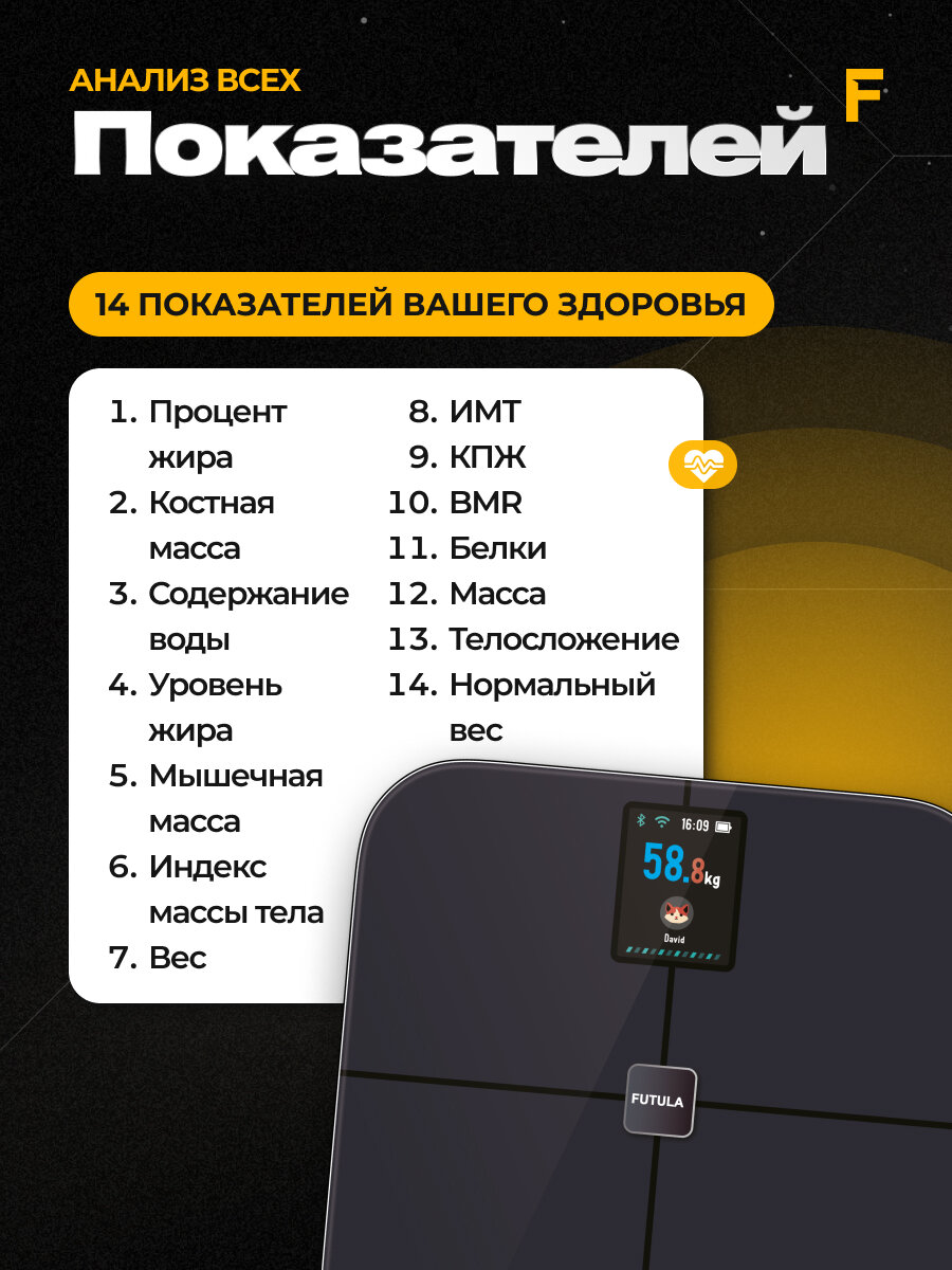 Умные весы напольные Futula Scale 5 черный, измерение 14 параметров тела — фото 1