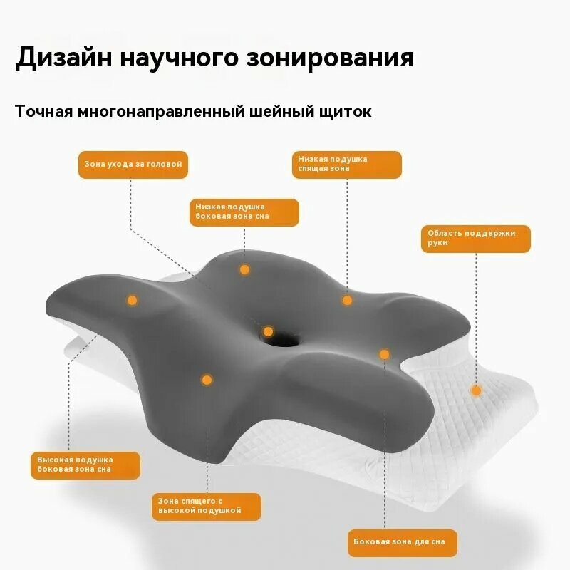 Изображение Xiaomi Ортопедическая подушка 40x60см, высота 12 см