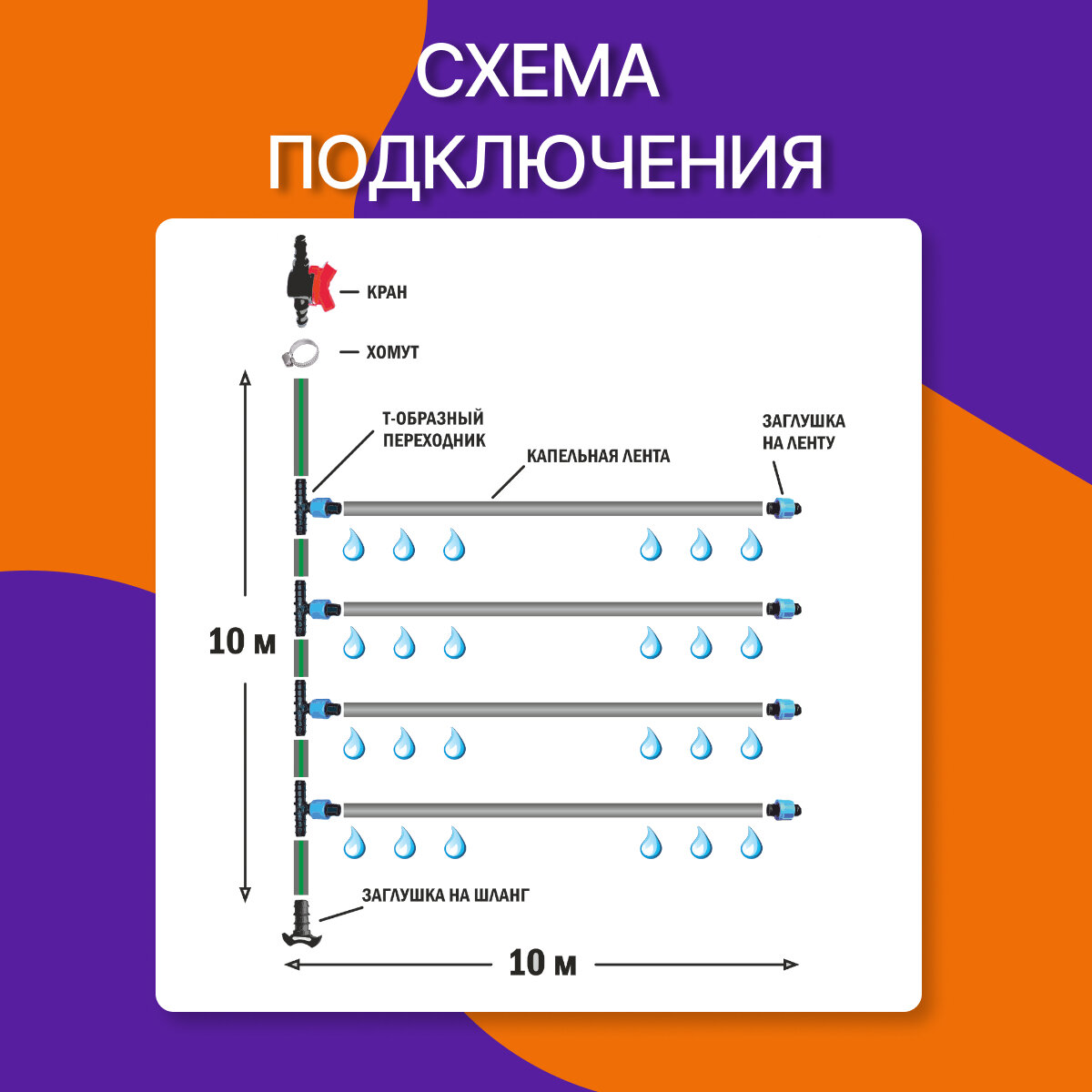 Система капельного полива ленточная капельный полив от емкости для теплицы и сада