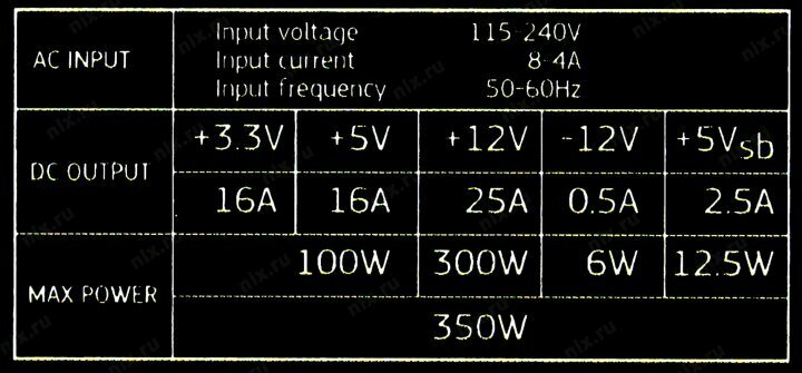 Блок питания Exegate EX264939RUS 350W, APFC, унив. для Flex1U, 24pin, 4pin,3xSATA, 2xIDE - фото №15