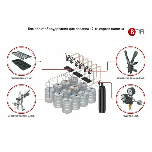 Комплект оборудования для розлива пива на 12 сортов