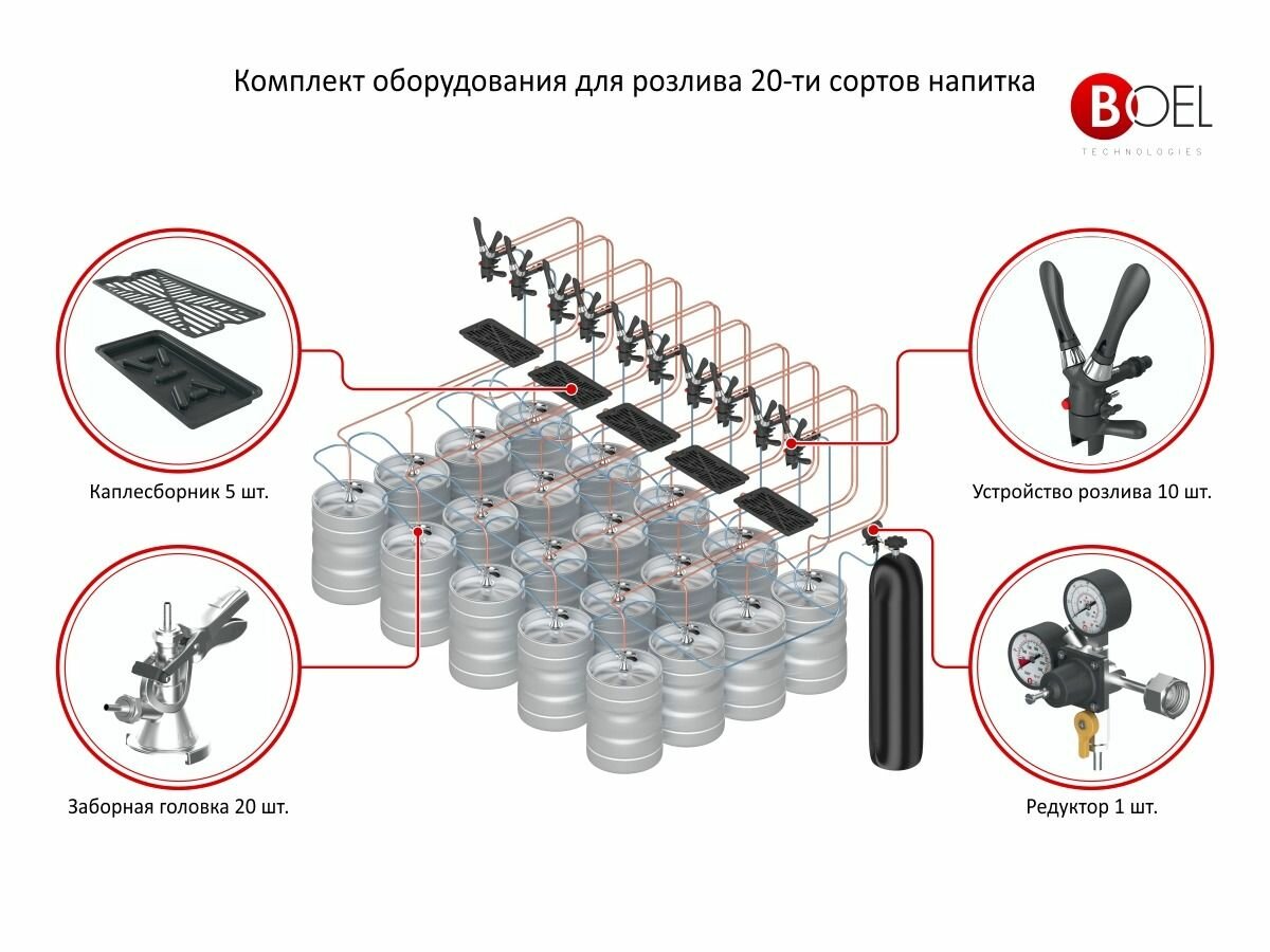 Комплект оборудования для розлива пива на 20 сортов