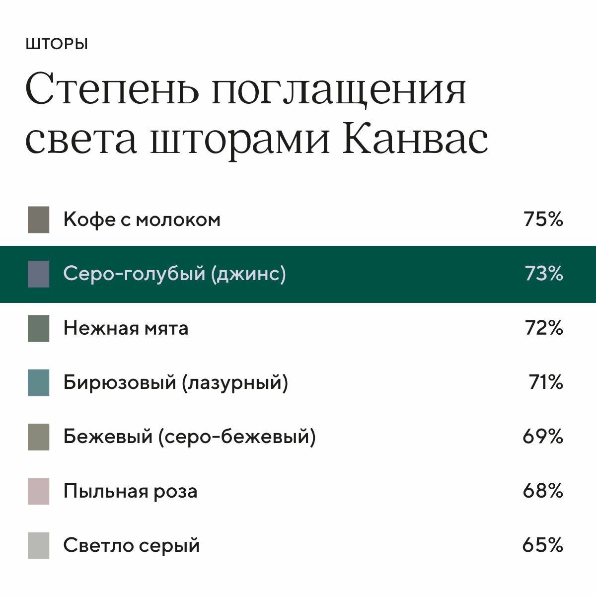 Шторы для комнаты, шторы для гостиной комплект Канвас S, 300 х 270 см , серо-голубой, синий