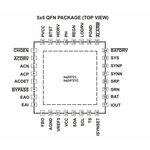 Микросхема BQ24721C