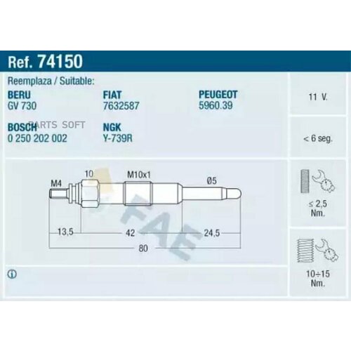 FAE 74150 Свеча накаивания 6720₽