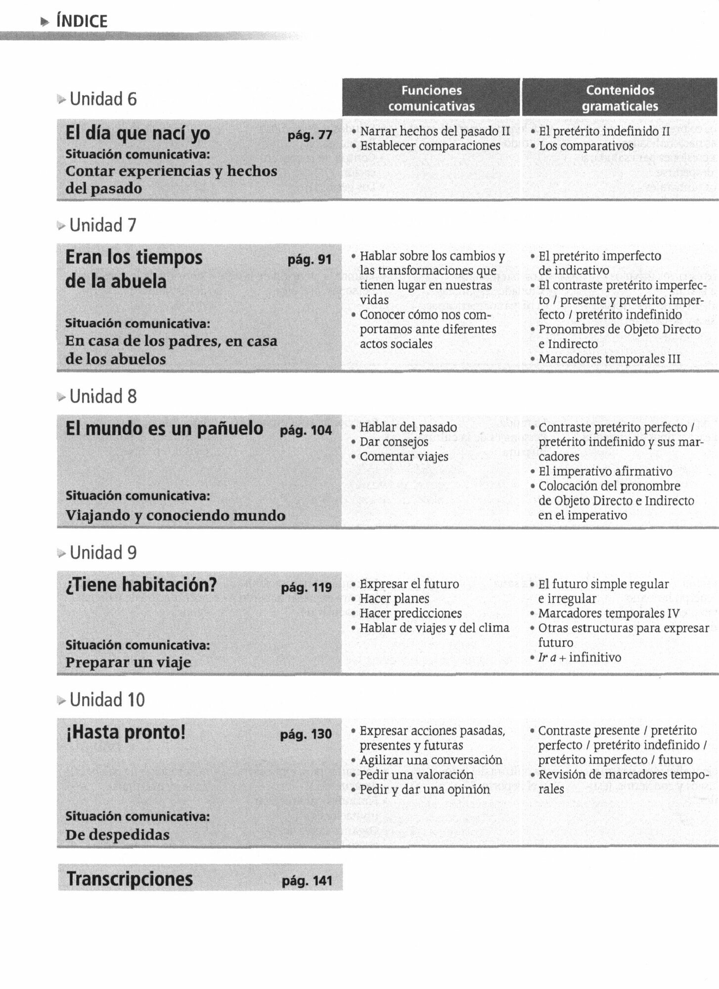 Método 2 de español. A2. Libro del profesor - фото №5