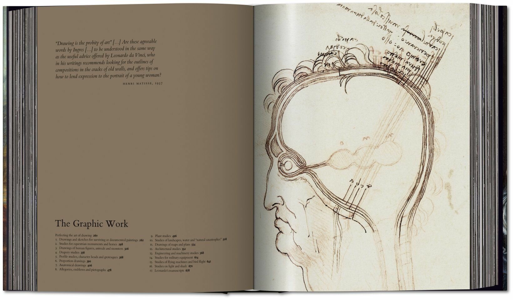 Leonardo: The Complete Paintings and Drawings - фото №11