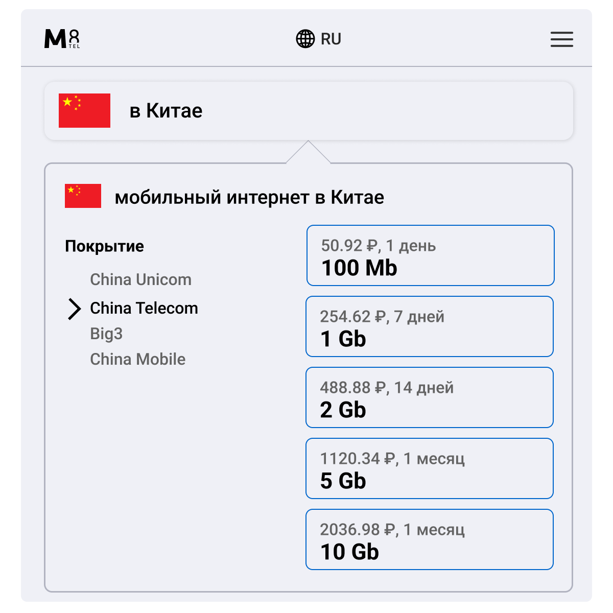 Туристическая SIM-карта для Китая от М8 (нано, микро, стандарт). Не имеет номера телефона.