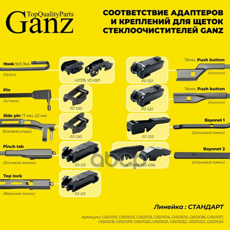 Щетка стеклоочистителя GANZ , 375мм/15", бескаркасная - фото №19
