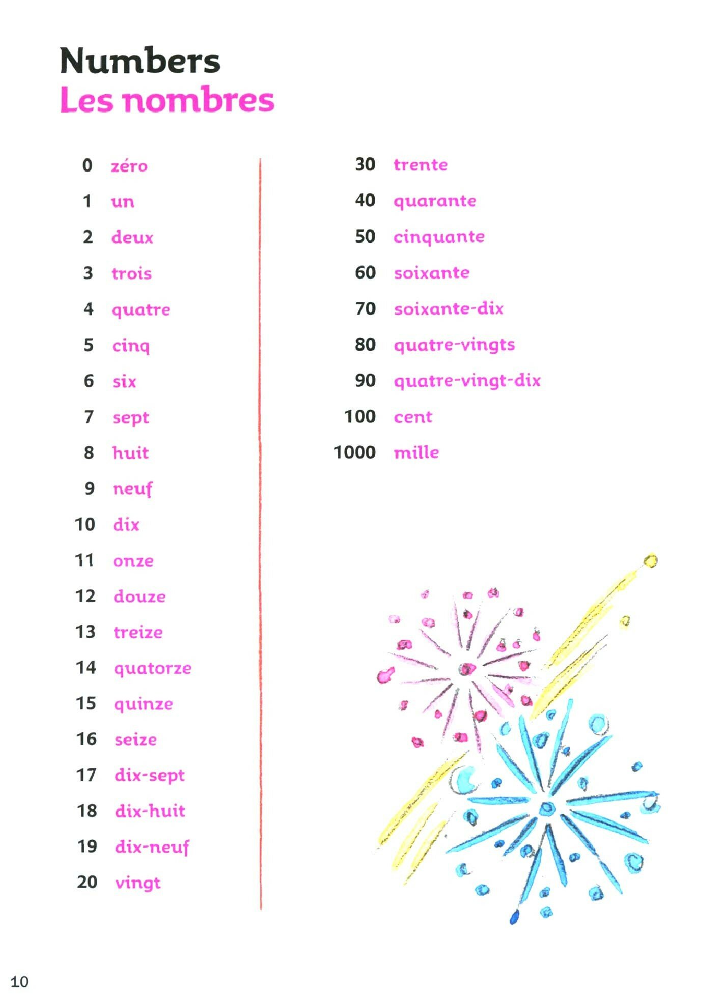 First French Dictionary - фото №5