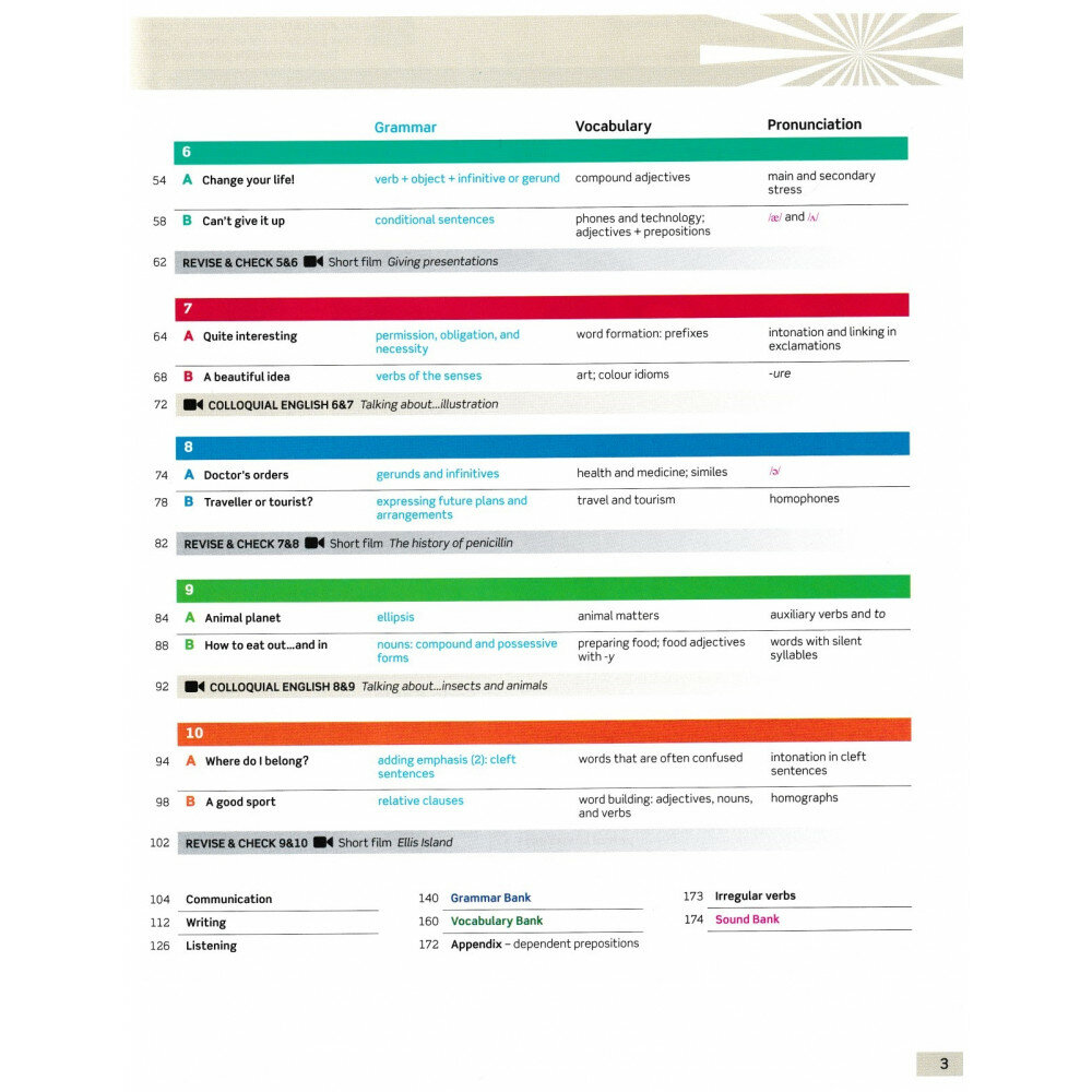 English File 3e Advanced Students Book - фото №7