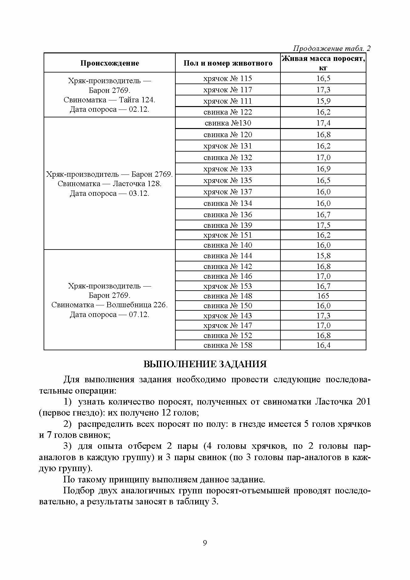 Современные методы и основы научных исследований в животноводстве. Учебное пособие для вузов - фото №2