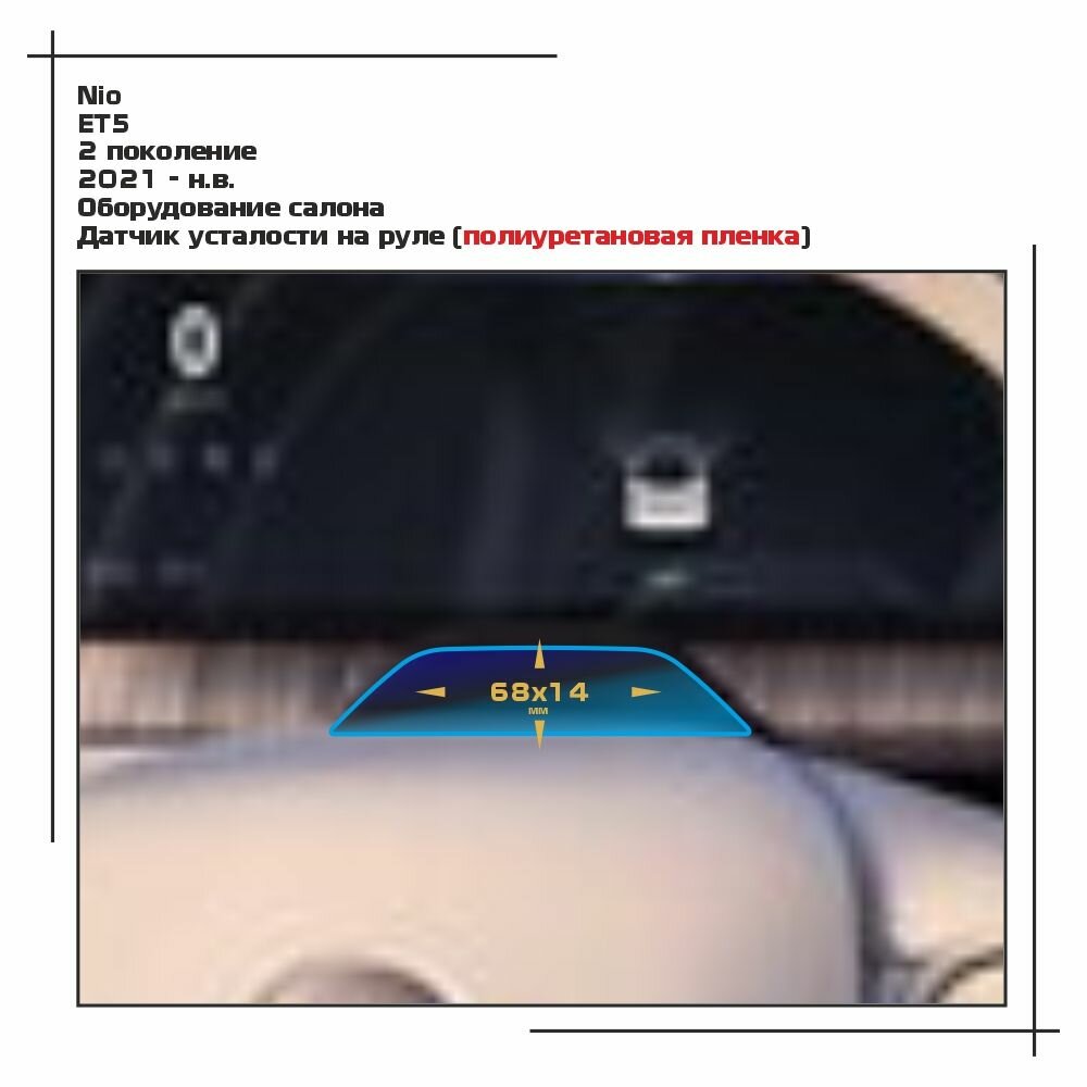 Пленка полиуретановая EXTRASHIELD для Nio ET5 - Оборудование салона - глянцевая - GP-NIO-ET5-02