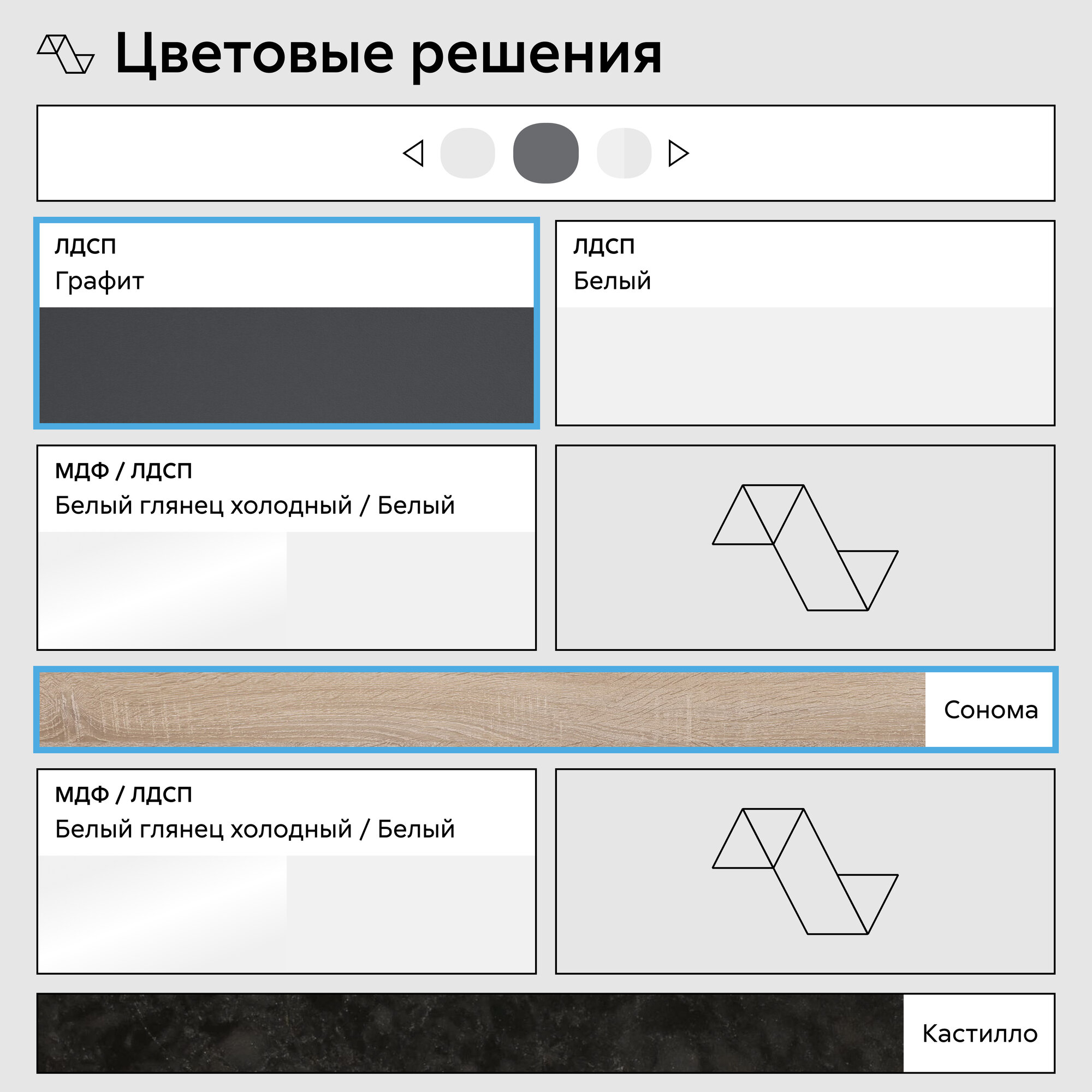 Кухонный гарнитур прямой Нонтон Челси, графит, со столешницей, 200 см — фото 1