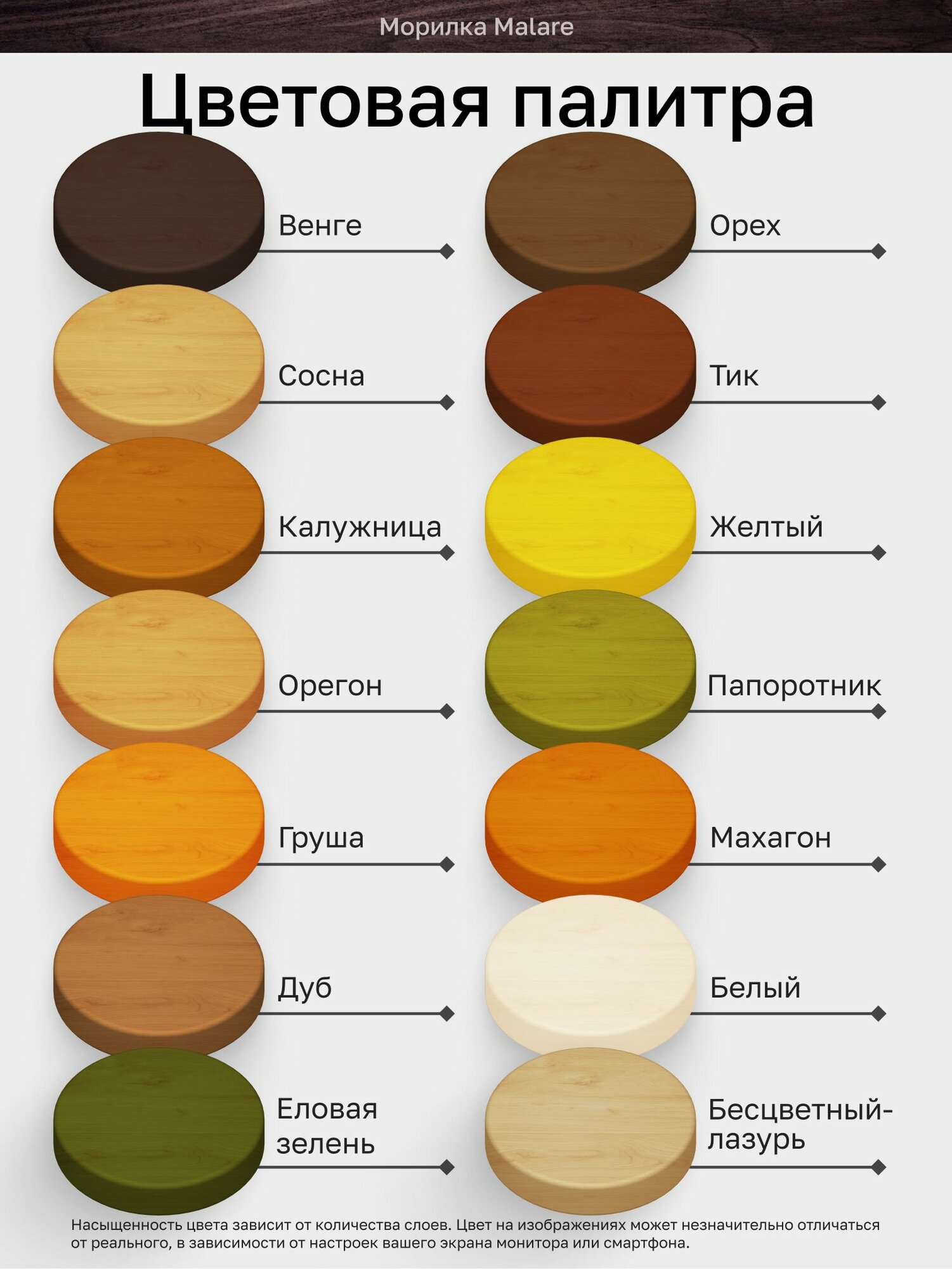 Морилка профессиональная Malare Professional для дерева, для любых деревянных поверхностей, акриловая, быстро сохнет без запаха, цвет дуб, 0,9 кг — фото 1