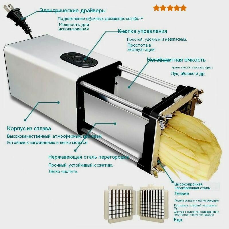 Измельчитель