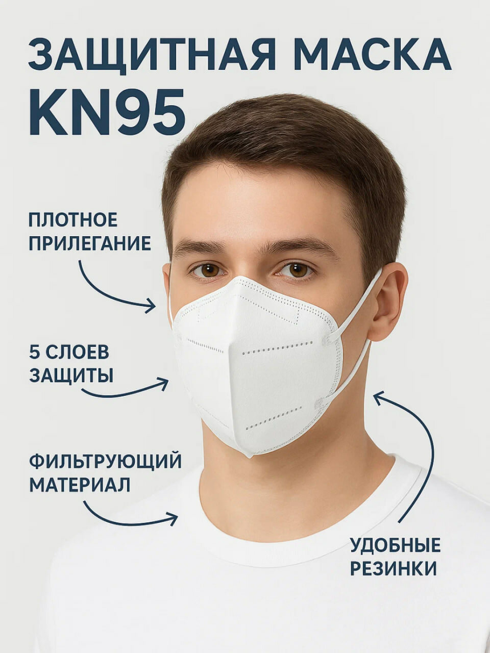 Маска медицинская для лица KN95 FFP2 респиратор без клапана 5 Шт