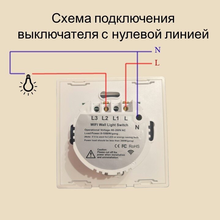 Умный сенсорный Wi-Fi выключатель 1 клавиша, универсальное подключение с нулем и без нуля, работает с Tuya, SmartLife, Яндекс Алиса — фото 1