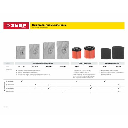 ЗУБР М3 каркасный фильтр ФК-М3 843₽