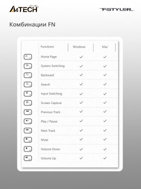 Клавиатура A4Tech Fstyler FX51 белый (fx51 white) - фото №18