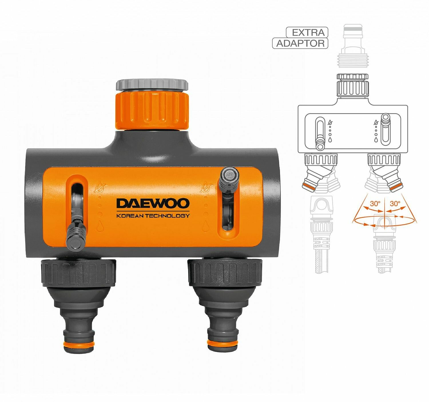 Разделитель потоков Daewoo DWC 1225 двухканальный