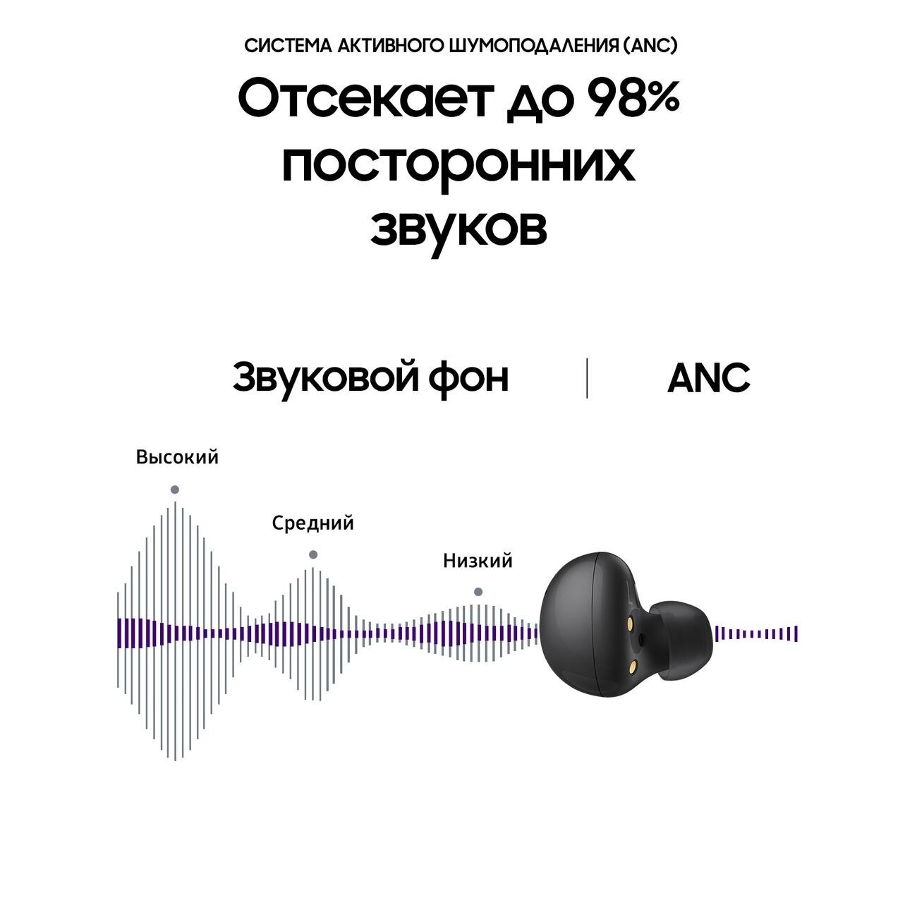 Bluetooth-наушники с микрофоном Samsung - фото №17