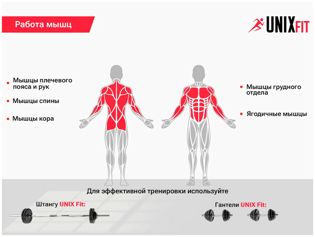 Скамья силовая универсальная UNIX Fit BENCH 130P трансформер, складная, нагрузка на скамью до 250 кг, 139х34х129 см. UNIXFIT