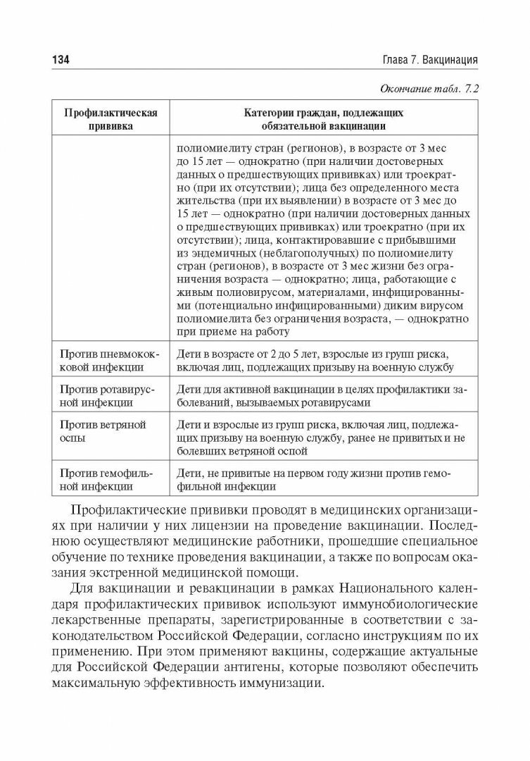 Инфекционные заболевания в спортивной среде - фото №7