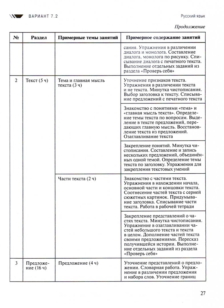 Примерные рабочие программы для обучающихся с задержкой психического развития. 2 класс. Вариант 7.2 - фото №11