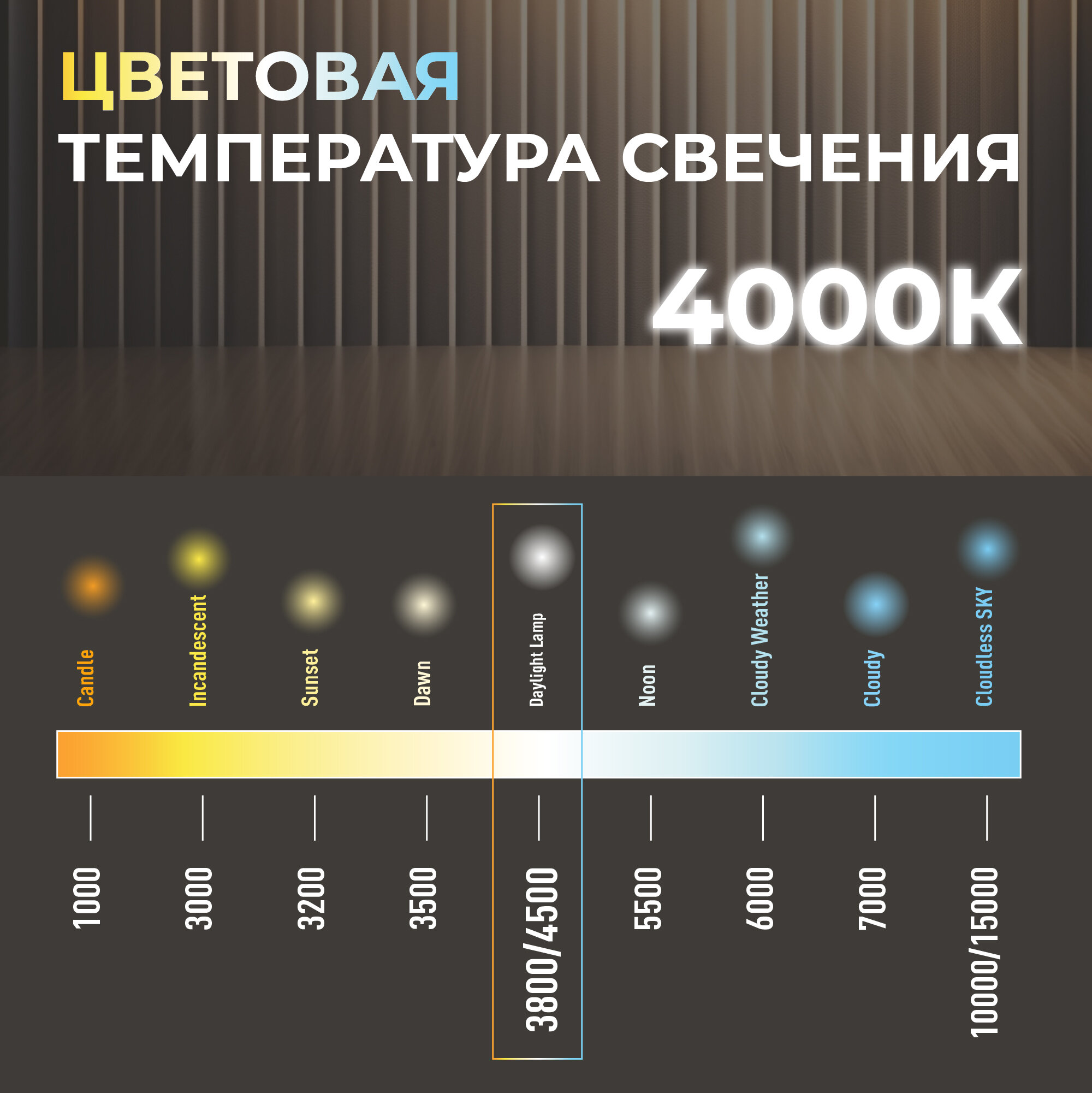 Мебельный светодиодный светильник Hiper H958-4 - фотография № 7