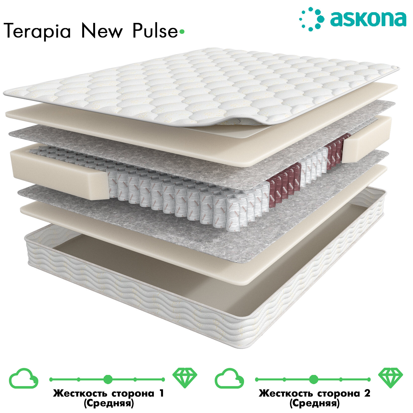 Анатомический матрас Аскона TERAPIA NEW PULSE 200x90