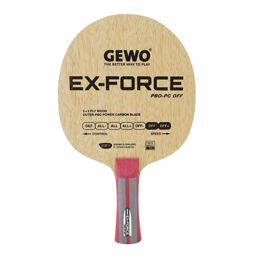 Основание Gewo EX-FORCE PBO-PC OFF