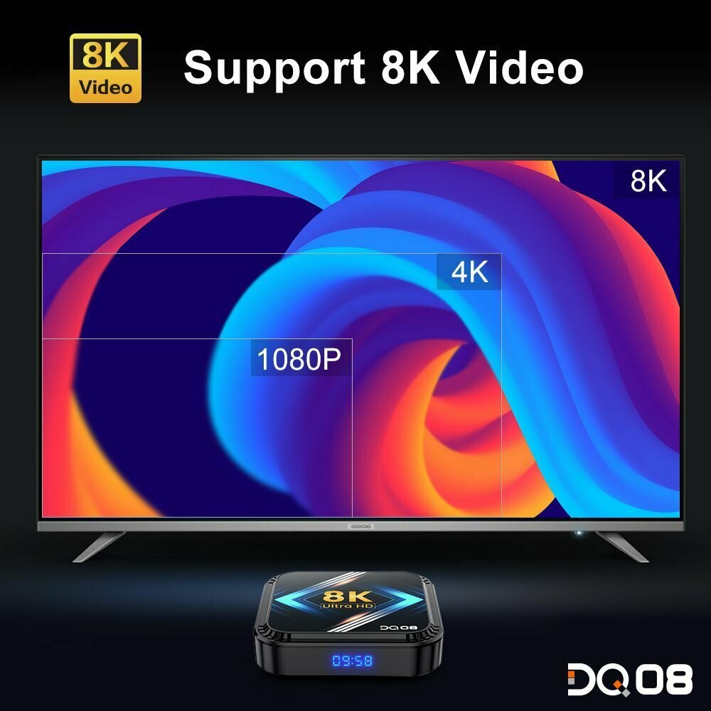 Смарт ТВ приставка DQ08 Rockchip RK3528 Android 13 Поддержка 8K Видео BT40 Двойной WiFi 4/32ГБ Медиаплеер