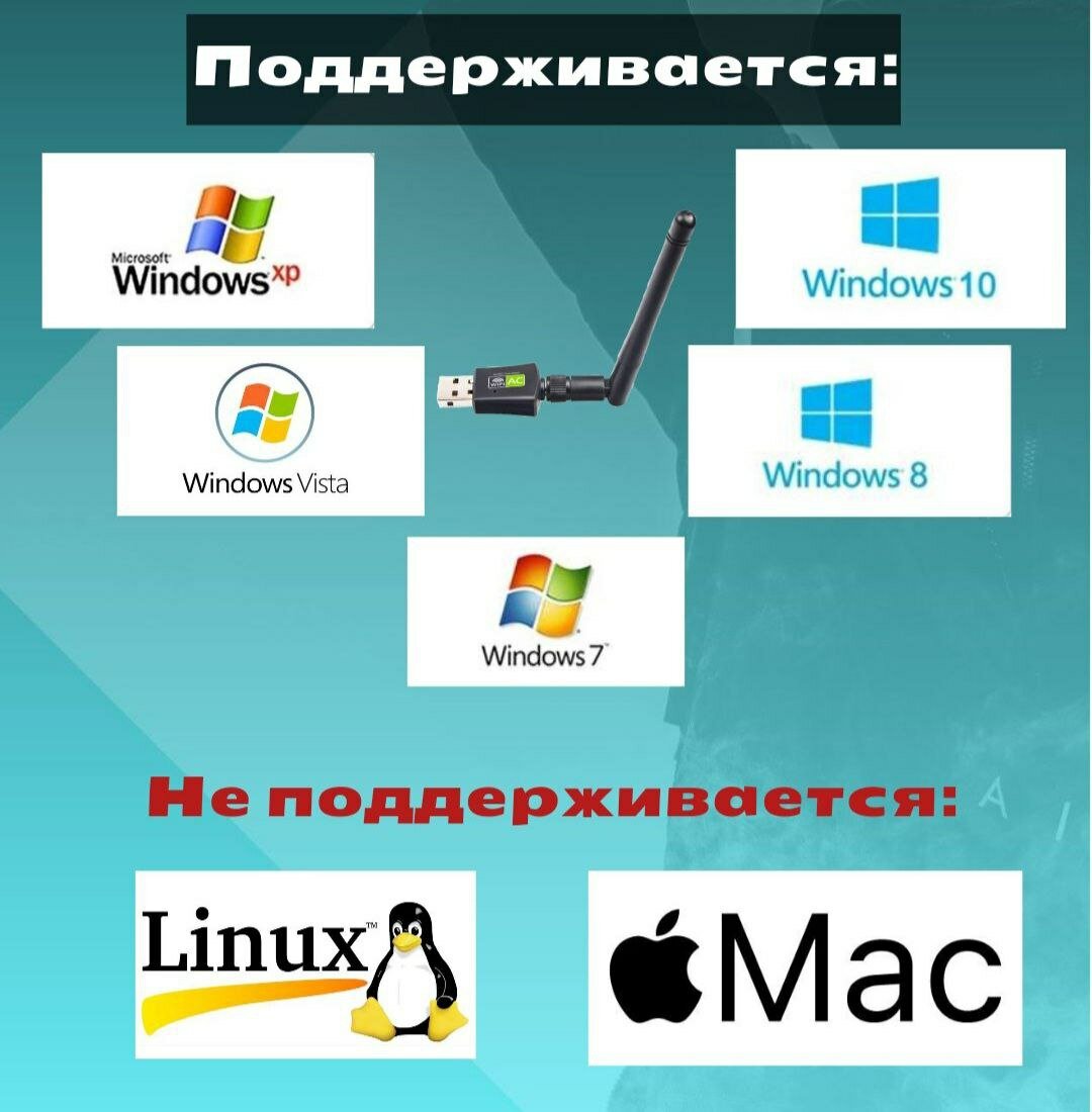 WiFi USB адаптер 5g с антенной высокоскоростной двудиапазонный Не требует установочный диск