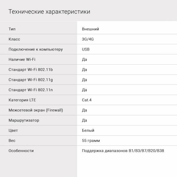 Модем 3G/4G Digma Dongle WiFi DW1960 USB Wi-Fi Firewall +Router внешний белый — фото 10