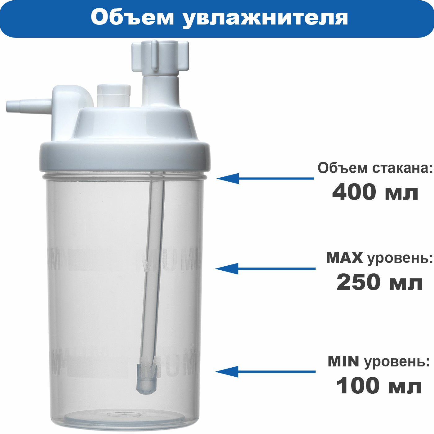 Изображение Увлажнитель для кислородного концентратора (HUM, Германия) стакан для BITMOS OXY-6000, JAY-10, Invacare PerfectO2, Philips, Atmung LFY-I-3A (5A) и др